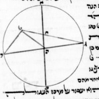 B.N.F. Hébreu 1014.