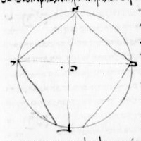 B.N.F. Hébreu 1014.