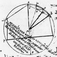 B.N.F. Hébreu 1014.