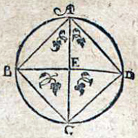Apud Maternus & Cholinus, Coloniae. 1587-1600-1612