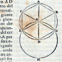 Federico Commandino. Vrbino. 1575.