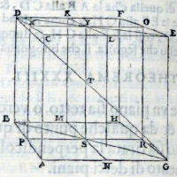 Federico Commandino. Vrbino. 1575.