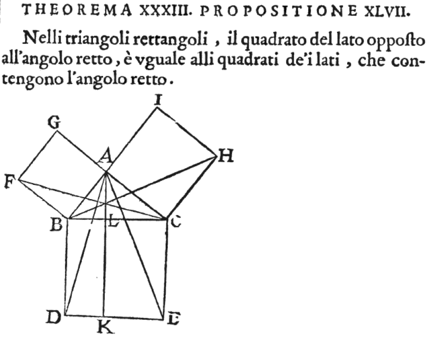 Euclide restituto, overo Gli antichi elementi geometrici ristaurati e facilitati da Vitale Giordano da Bitonto. Roma : Bernabò