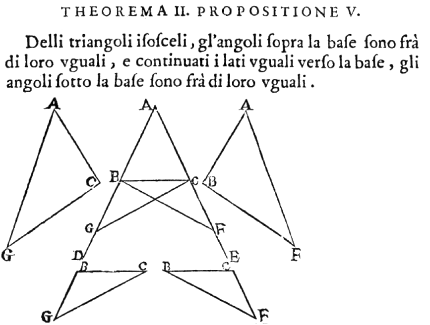 Euclide restituto, overo Gli antichi elementi geometrici ristaurati e facilitati da Vitale Giordano da Bitonto. Roma : Bernabò