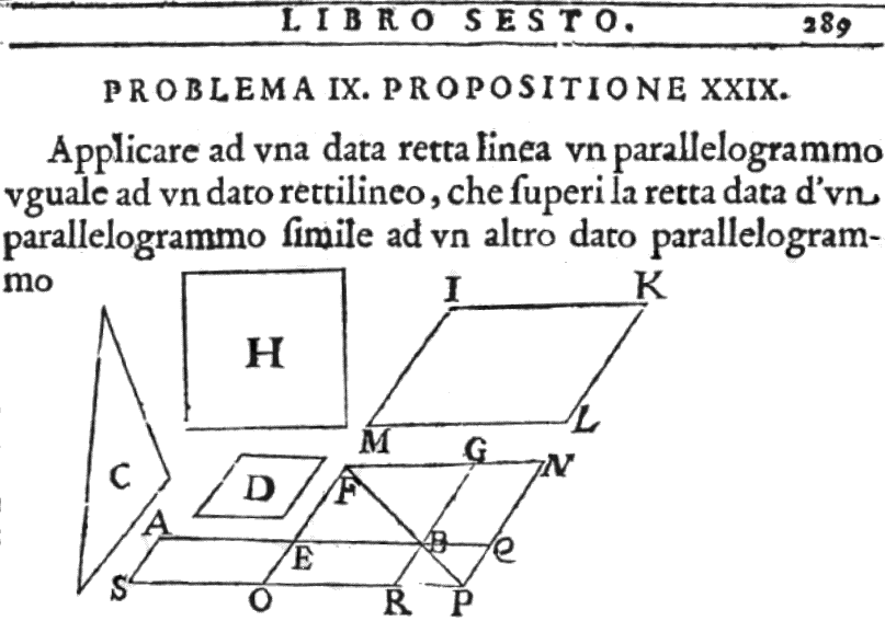 Euclide restituto, overo Gli antichi elementi geometrici ristaurati e facilitati da Vitale Giordano da Bitonto. Roma : Bernabò