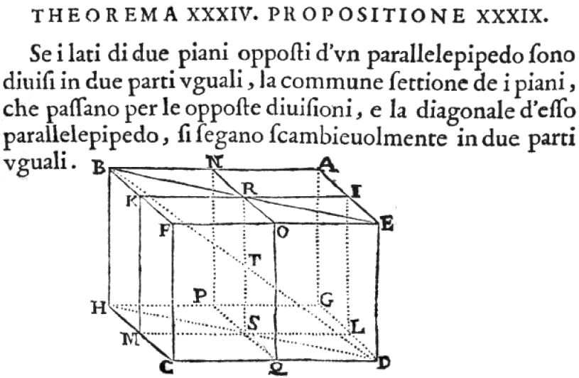 Euclide restituto, overo Gli antichi elementi geometrici ristaurati e facilitati da Vitale Giordano da Bitonto. Roma : Bernabò