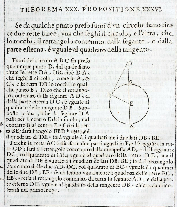 Vitale Giordano da Bitondo