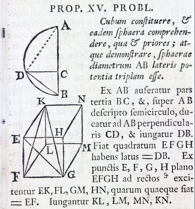 Figure XIII.15