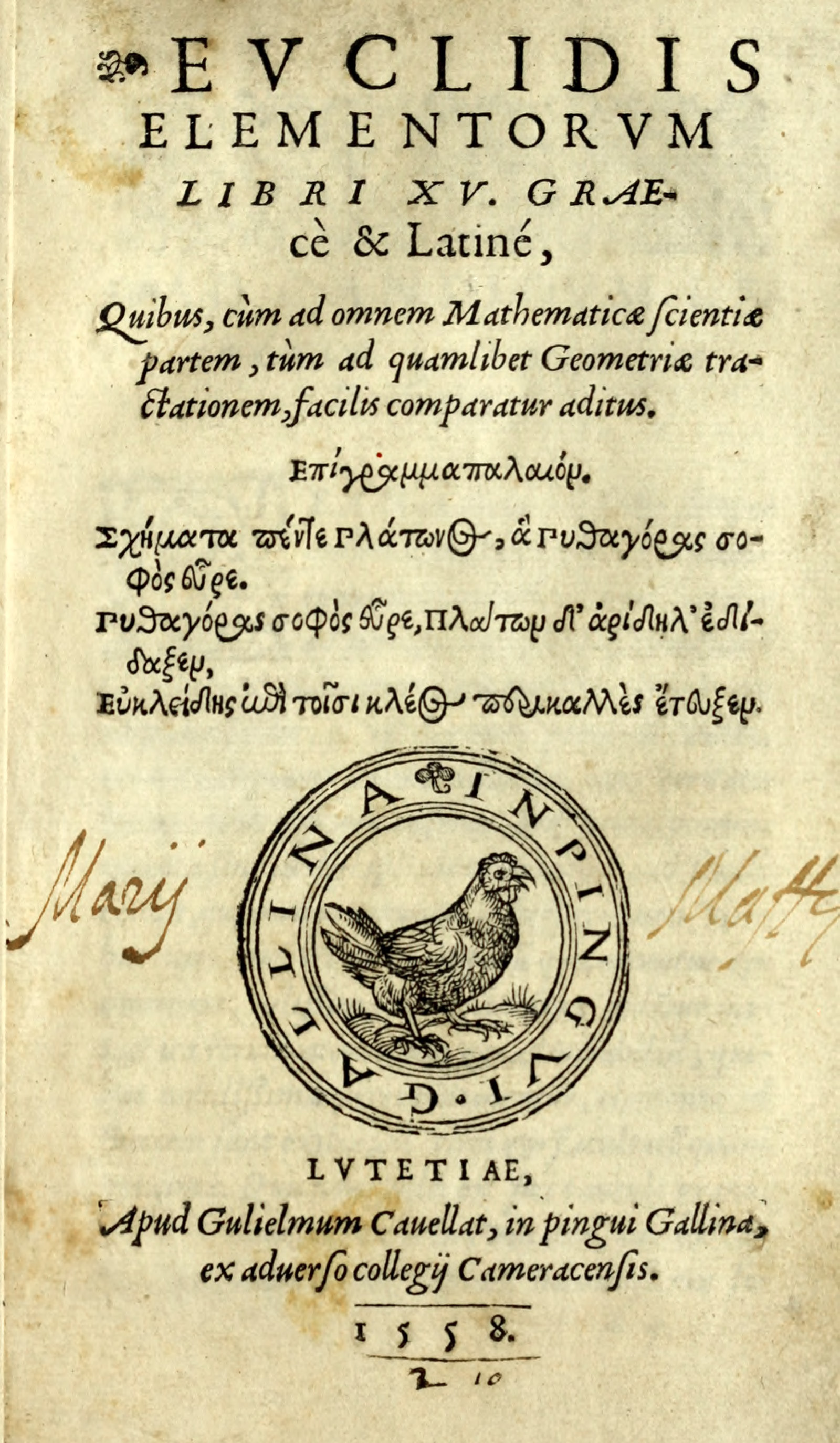 Apud Maternum & Cholinum, Coloniae. 1587-1600-1612