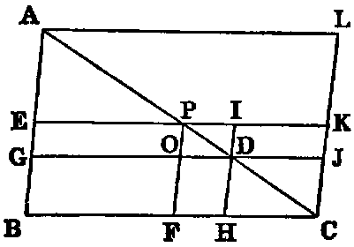 Figure VI.27