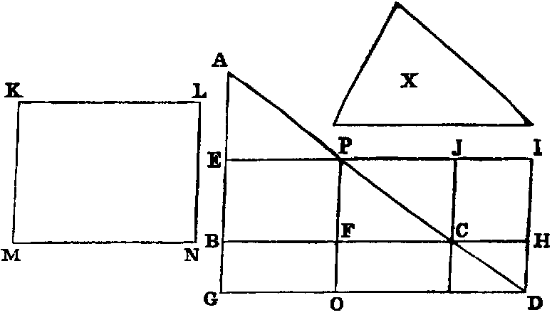 Figure VI.29