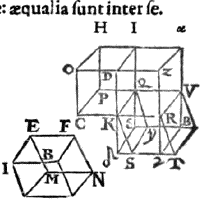 version de Clavius