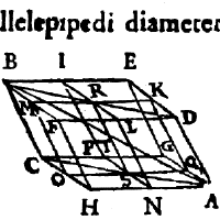 version de Clavius