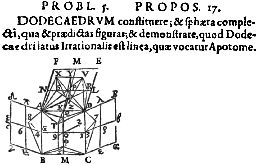 Figure XIII.17