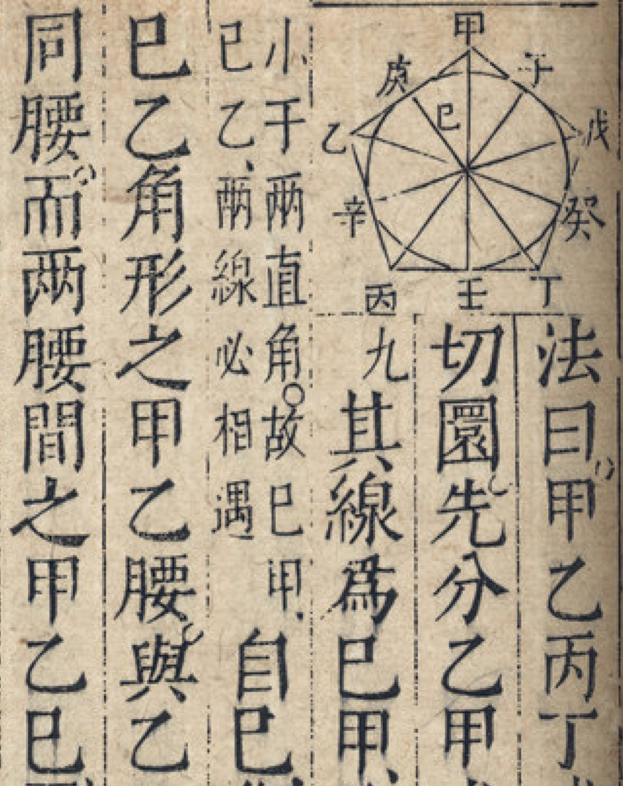 Figure IV.13
