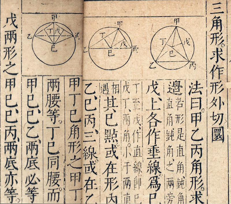 Figure IV.4