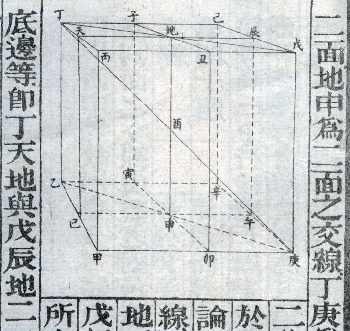 Figure XI.38