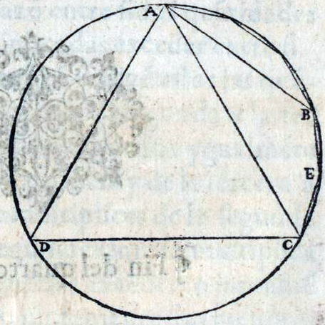 figure IV.16