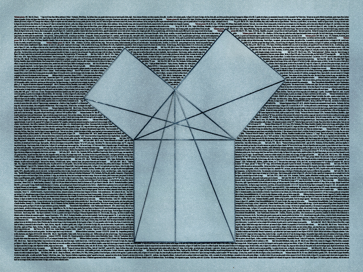 Figure archétype avec ses descriptions