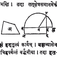 The Rekhâganita, Bombay, 1901