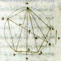 figure XIII.11