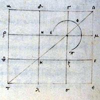 Laurenziana. Pluteus XXVIII.3.