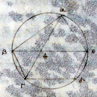 figure XIII.8