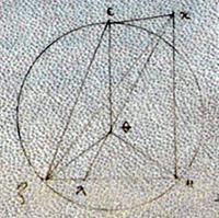 folio 171