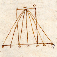 Biblioteca Medicea Laurenziana. Pluteus XXVIII. 2