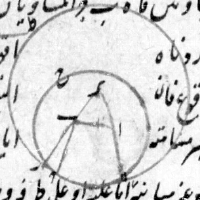 folio. 3. verso. figure I.2