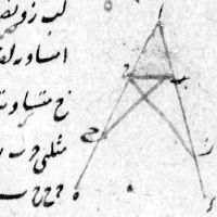 folio. 4. verso. figure I.5