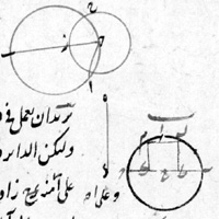 folio. 44. verso. figure IV.1