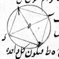 folio. 46.  figure IV.6
