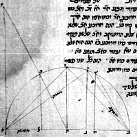 folio 167. verso.  figure XIII.18