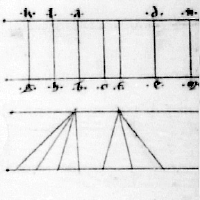 Codex Vindobonensis Palatinus 2465