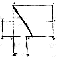 Biblioteca Fabroniana 315