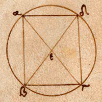 Wien, Österreichische Nationalbibliothek Cod. Phil. gr. 31