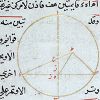 Berlin, Staatsbibliothek,  arab. 5918 Mf. 256