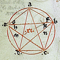 Figure IV.11 des Eléments d'Euclide dans les Manuscrits
