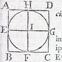 Georg. Frider. Gleditschius, Leipzig, 1743
