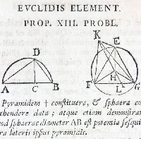 Georg. Frider. Gleditschius, Leipzig, 1743