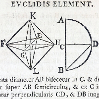 Georg. Frider. Gleditschius, Leipzig, 1743