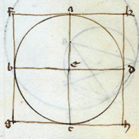 British Library. Harley MS 5266