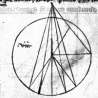 rayons symétriques, 3 segments rajoutés : München, Bayerische Staatsbibliothek, Clm 14353