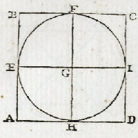 Samuel  Koenig, La Haye, 1758.