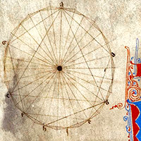 Dresden, Sächsische Landesbibliothek Mscr. Db 86