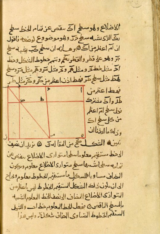 København, Kongelige Biblioteket Cod. Arab 81