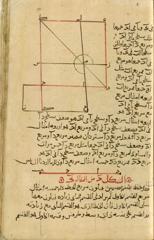 København, Kongelige Biblioteket Cod. Arab 81