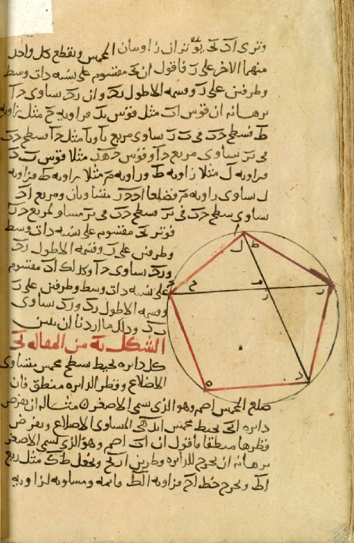 København, Kongelige Biblioteket Cod. Arab 81
