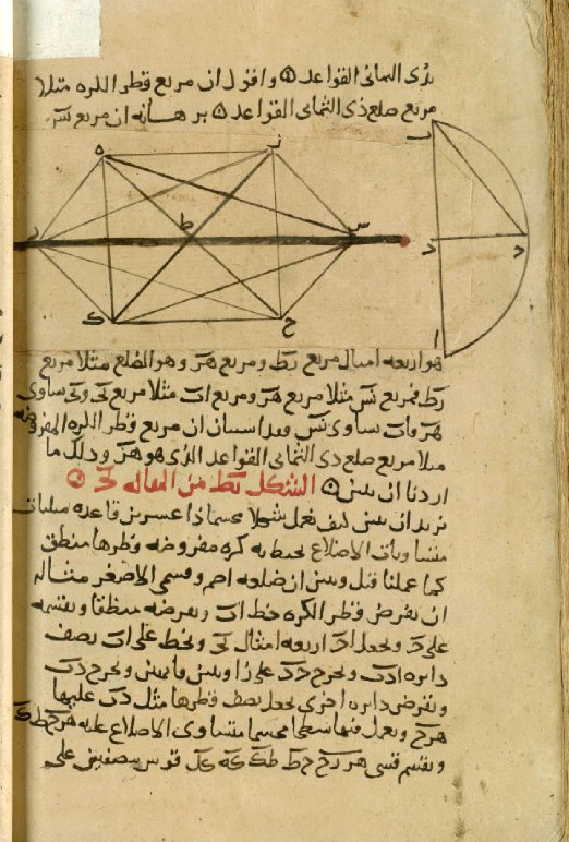 København, Kongelige Biblioteket Cod. Arab 81